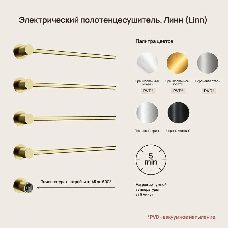 Электрический полотенцесушитель Sancos Linea 66.5х53 SC14001BG цвет Золото брашированное