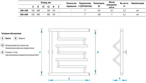 Водяной полотенцесушитель Energy Prima 600х600 EWTRPRIMA0606000000 Хром нержавеющая сталь