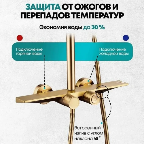 Душевая система Grocenberg GB7038MG с термостатом Золото матовое