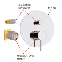 Смеситель для душа Remer X-Style X09KBDO Золото латунь встраиваемый