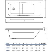 Акриловая ванна Koller Pool Edge 160х75 без гидромассажа