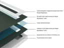 Душевой поддон из вспененного полистирола Pestan 120х120 Confluo Board Uni 40007822SS под плитку со встроенным душевым лотком Frameless Line 550
