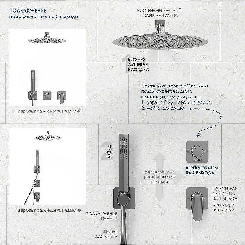 Душевая система WasserKRAFT Nuthe A9151.265.315.219.162.327.242.217 Черная матовая