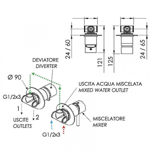 Смеситель для душа Remer X-Style X96NO Черный матовый