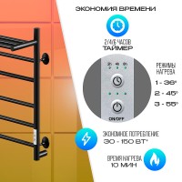 Электрический полотенцесушитель Ника Way-2 60/40 U с полкой Черный матовый нержавеющая сталь