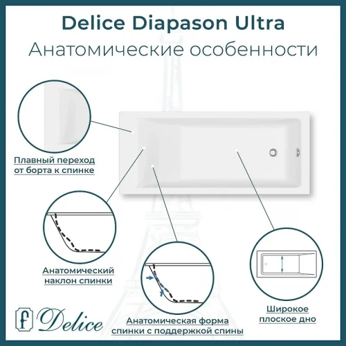 Ванна из искусственного камня Delice Diapason Ultra 170х80 DLR330051RB-G с узким бортом цвет Белый глянцевый с черными ручками