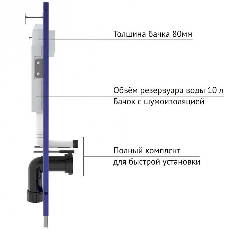 Комплект унитаза с инсталляцией Berges Novum 042455 с сиденьем Микролифт и Белой клавишей смыва фарфор подвесной