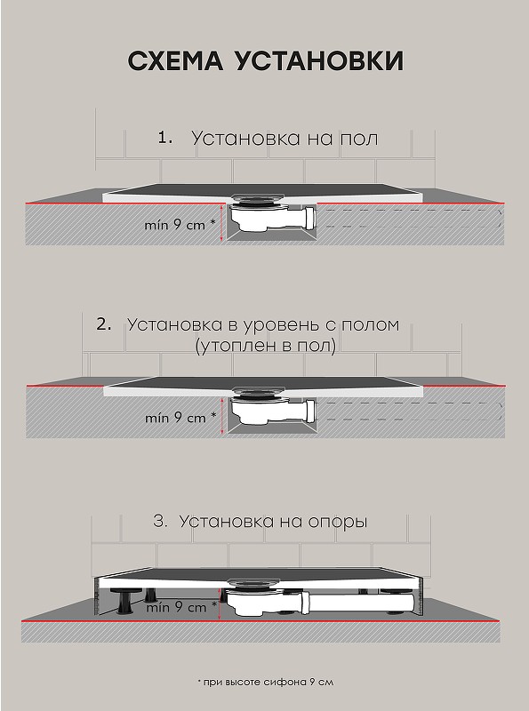 Душевой поддон из искусственного камня Starohome Solid 90х80 1237830 Grey Matt