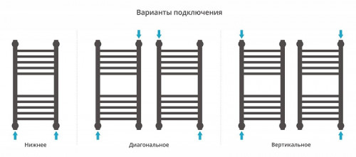 Водяной полотенцесушитель Сунержа Богема+ прямая 60x30 020-0220-6030 цвет Шампань