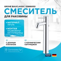 Смеситель для раковины Grohe BauClassic 32868000 Хром латунь