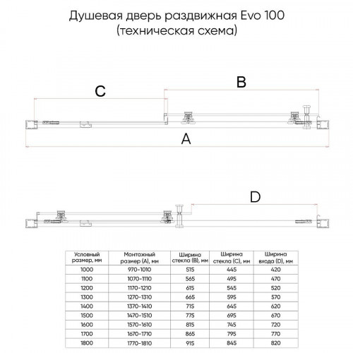 Душевая дверь Veconi Evo 100 B 150 E1-B-150-01-C9 профиль цвет Черный матовый стекло прозрачное