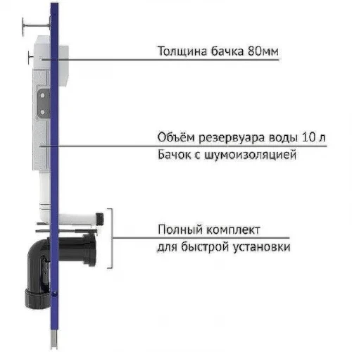 Комплект унитаза Koller Pool Orion OR-0515-RW с инсталляцией Berges Wasserhaus Novum D5 040235 с сиденьем Микролифт и Черной матовой клавишей смыва