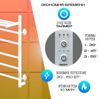 Электрический полотенцесушитель Ника Way-2 60/40 U с полкой Белый матовый нержавеющая сталь