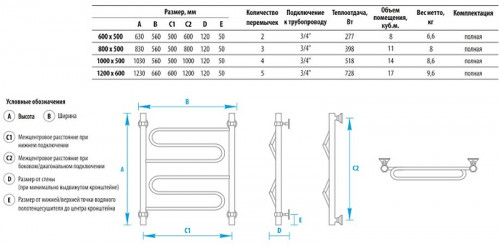 Водяной полотенцесушитель Energy Sonata 800x500 EWTRSONAT0805000000 Хром нержавеющая сталь