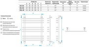 Водяной полотенцесушитель Energy Ideal 1000х500 EWTRIDEAL1005000000 Хром нержавеющая сталь