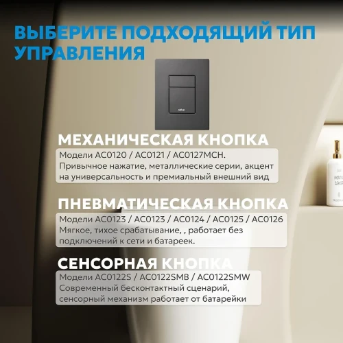 Кнопка смыва для инсталляции Abber AC0123NG цвет Никель