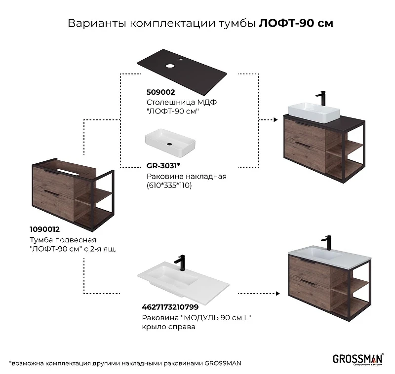 Тумба под раковину Grossman Лофт 90 L 1090012 подвесная цвет Веллингтон Черный