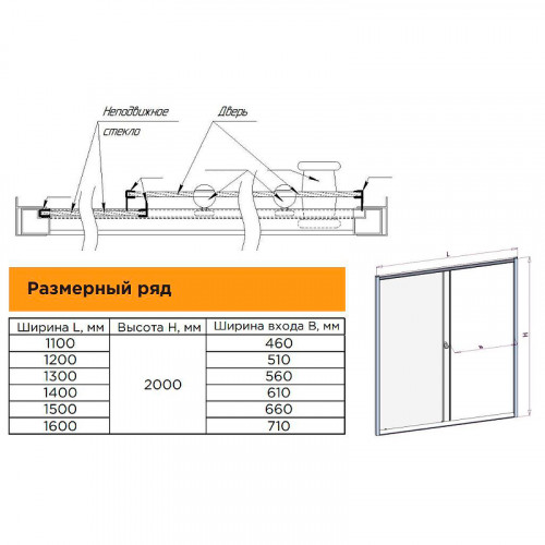 Душевая дверь Radomir Вита 150 1-63-6-0-0-1110 профиль Черный стекло прозрачное