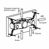 Смеситель для душа Vincea VSCV-432TGM с термостатом