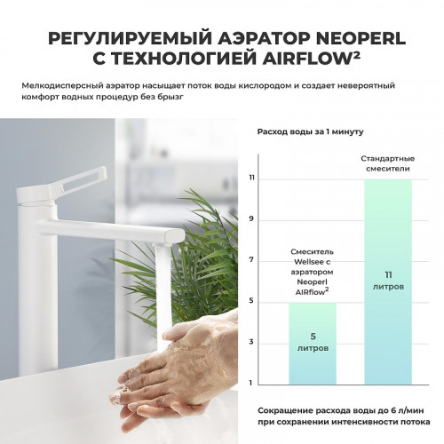 Смеситель для раковины Wellsee ONCE! and forever 182410000 цвет Белый матовый