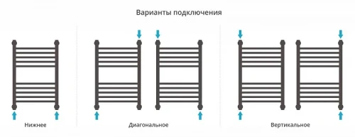 Водяной полотенцесушитель Сунержа Богема+ прямая 60x40 020-0220-6040 цвет Шампань