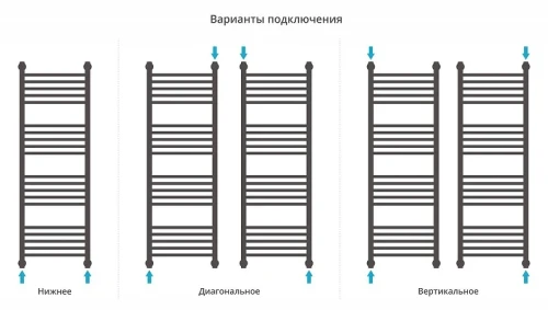 Водяной полотенцесушитель Сунержа Богема+ прямая 120x40 15-0220-1240 цвет Тёмный титан муар