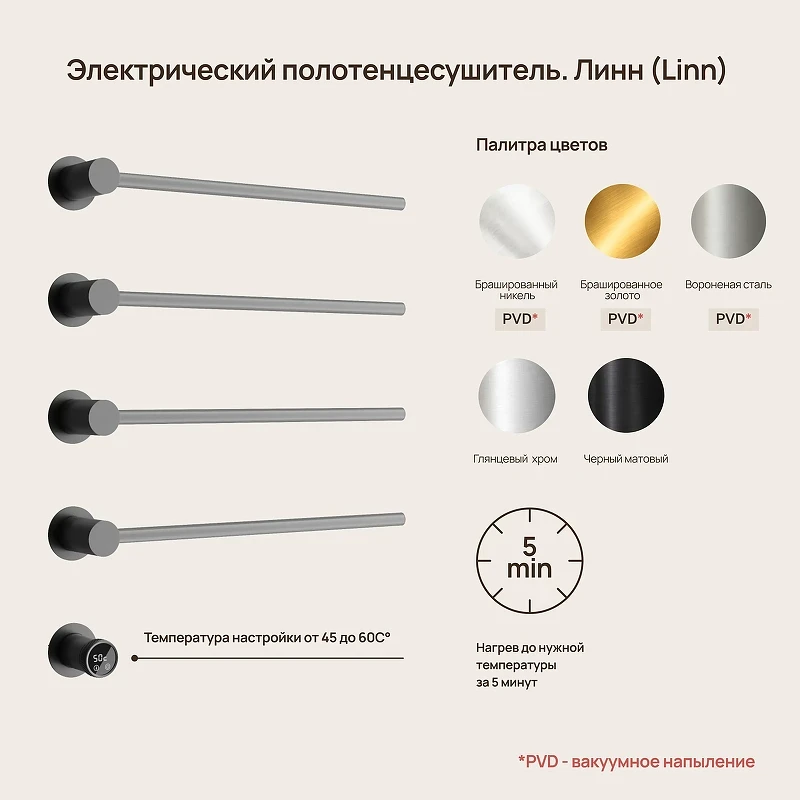 Электрический полотенцесушитель Sancos Linea 66.5х53 SC14001GG цвет Вороненая сталь