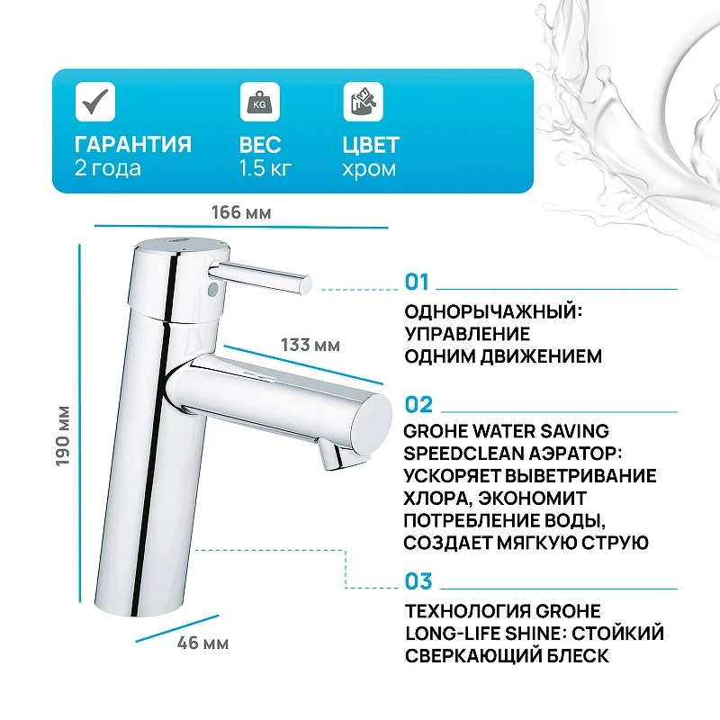 Смеситель для раковины Grohe Concetto 23451001 Хром латунь