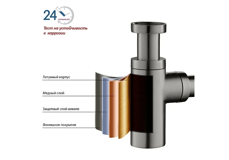 Сифон для раковины Aquatek AQ6012BGM цвет Оружейная сталь