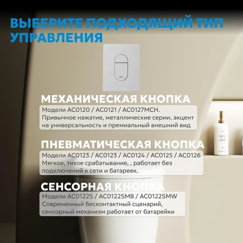 Кнопка смыва для инсталляции Abber AC0124MW цвет Белый матовый