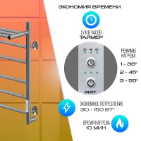 Электрический полотенцесушитель Ника Way-2 60/40 U с полкой Хром нержавеющая сталь