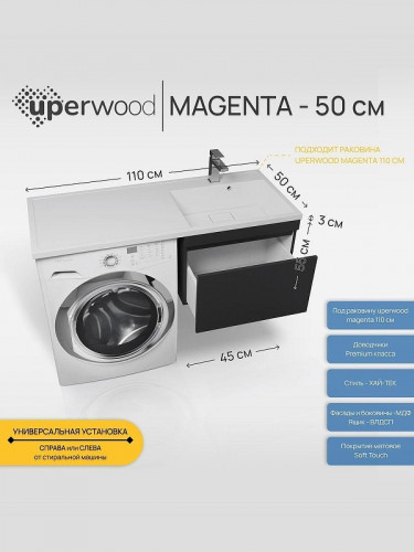 Тумба под раковину Uperwood Magenta 110 5930205164 подвесная цвет Черный матовый