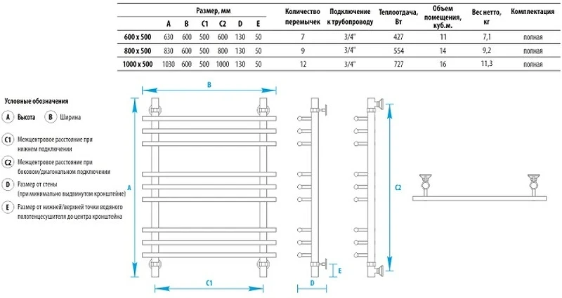 Водяной полотенцесушитель Energy Ideal 800х500 EWTRIDEAL0805000000 Хром нержавеющая сталь
