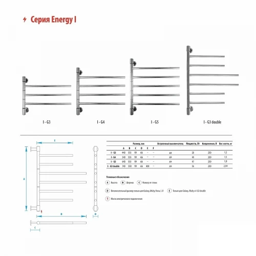 Электрический полотенцесушитель Energy I chrome G4 RAL 9005 EETR00IG400000R905M Черный матовый нержавеющая сталь