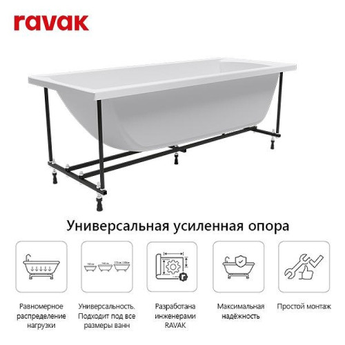 Акриловая ванна