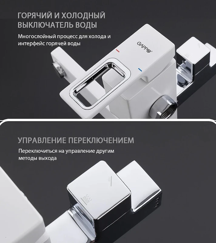Душевая система Gappo G17-8 G2417-8 Белая Хром латунь на стену