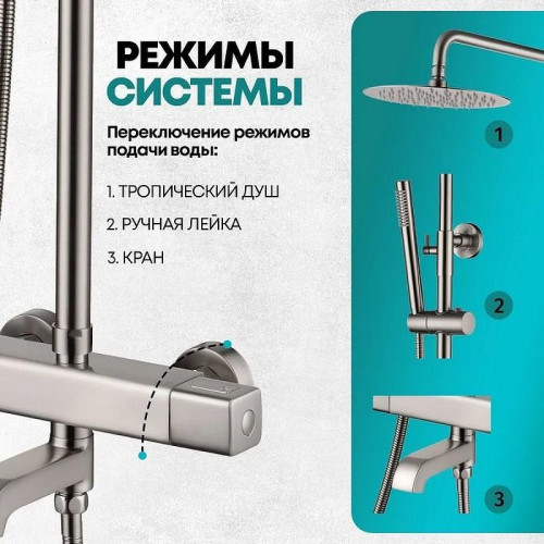 Душевая система Grocenberg GB7005NK с термостатом Никель