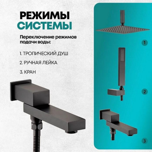 Душевая система Grocenberg GB5089BL-2 Черная матовая