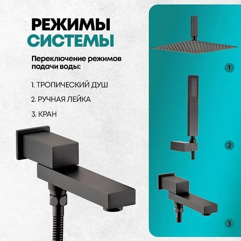 Душевая система Grocenberg GB5089BL-2 Черная матовая