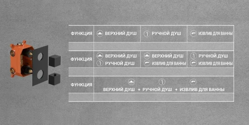 Душевая система Vincea Next VSFW-1N3TCH с термостатом Хром латунь встраиваемый