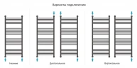 Водяной полотенцесушитель Сунержа Богема+ прямая 120x50 15-0220-1250 цвет Тёмный титан муар