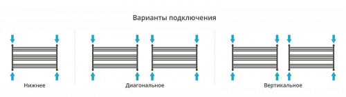 Водяной полотенцесушитель Сунержа Богема L 60x90 32-0202-6090 цвет Золотой шёлк