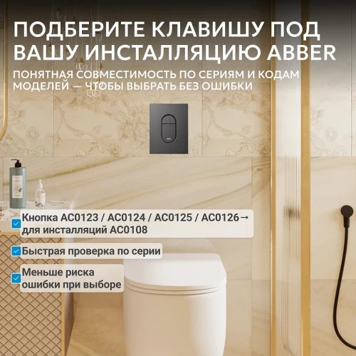 Кнопка смыва для инсталляции Abber AC0124NG цвет Никель
