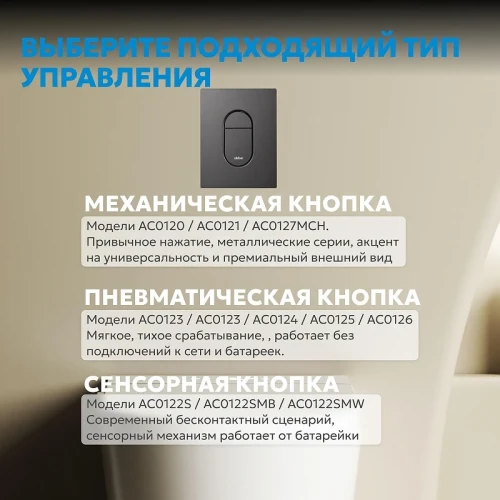Кнопка смыва для инсталляции Abber AC0124NG цвет Никель