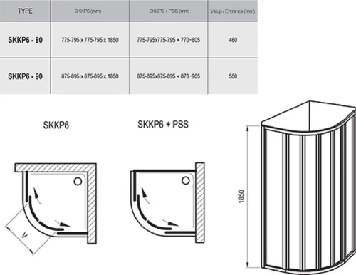 Душевой уголок Ravak Supernova SKCP6-90 90x90 32070100ZG профиль Белый стекло Grape