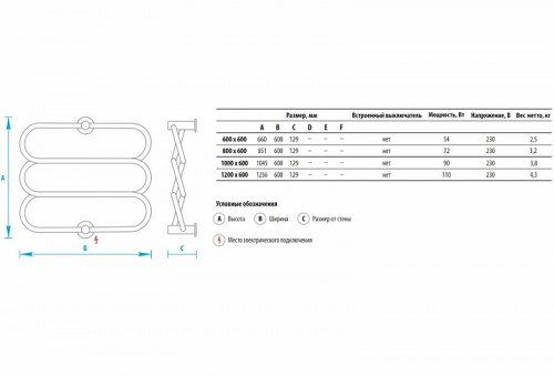 Электрический полотенцесушитель Energy Aura 1200x600 EETR0AURA1206000000 Хром нержавеющая сталь