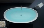 Акриловая ванна Kerasan Flo 170x80 без гидромассажа