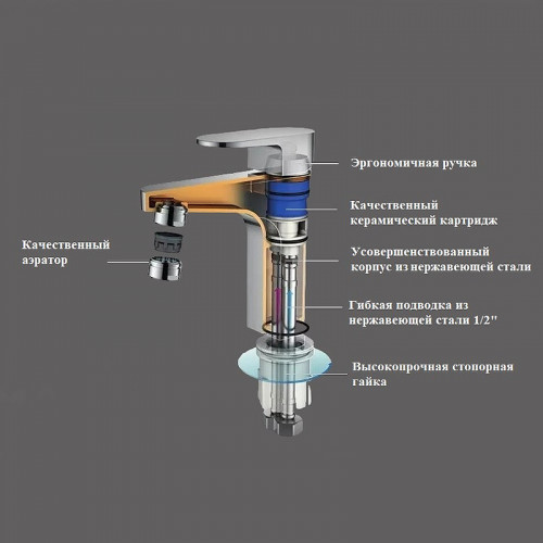 Смеситель для раковины Boch Mann Stella BN BM10437 Никель