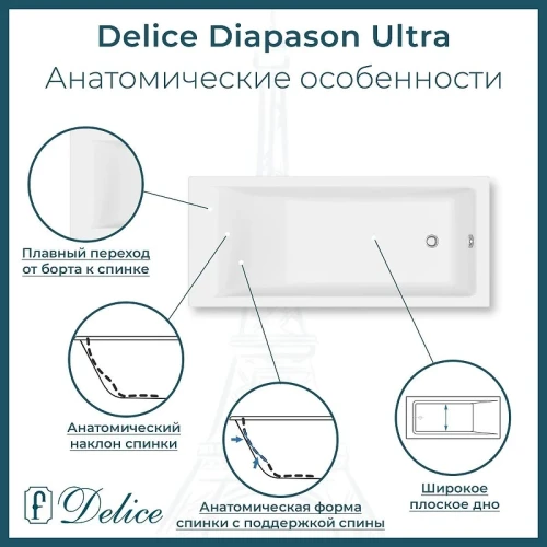 Ванна из искусственного камня Delice Diapason Ultra 180х80 DLR330052RB-G с узким бортом цвет Белый глянцевый с черными ручками
