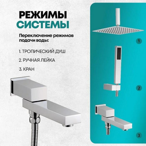 Душевая система Grocenberg GB5089CR-2 Хром